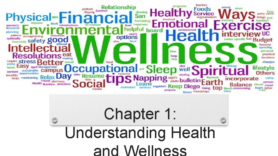Chapter 1: Understanding Health Chapter 1: Understanding Health