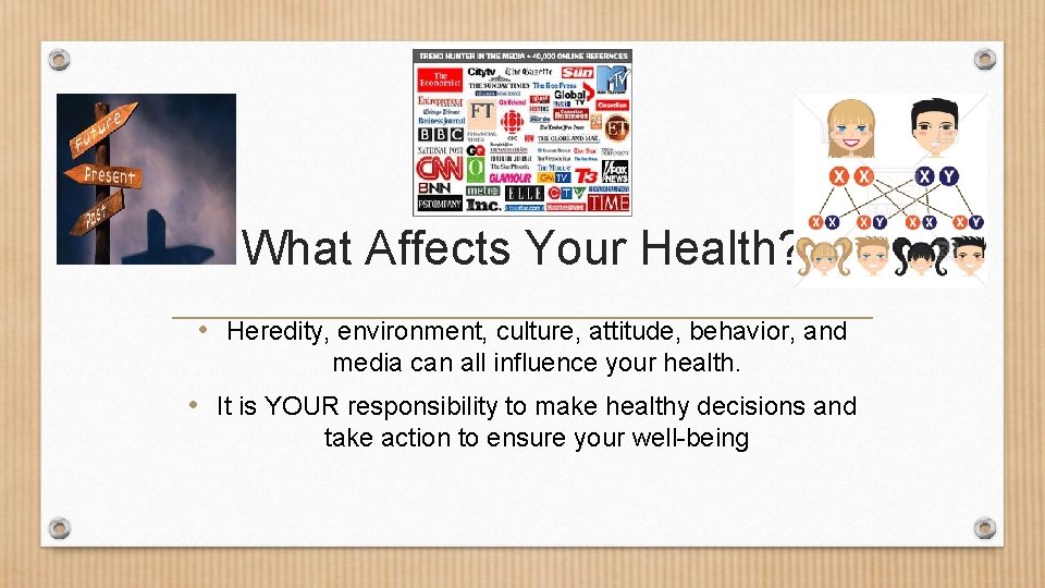 What Affects Your Health? • Heredity, environment, culture, attitude, behavior, and media can all What Affects Your Health? • Heredity, environment, culture, attitude, behavior, and media can all
