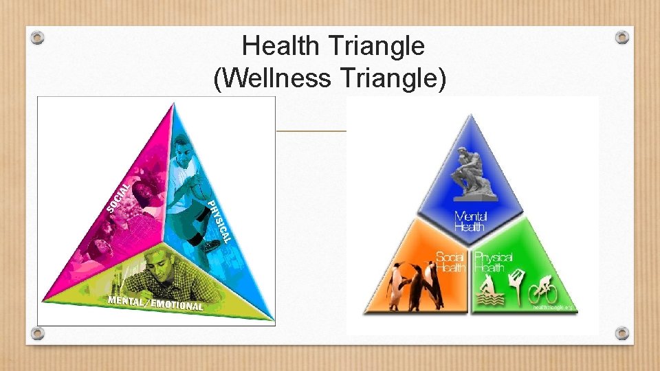 Health Triangle (Wellness Triangle) Health Triangle (Wellness Triangle)