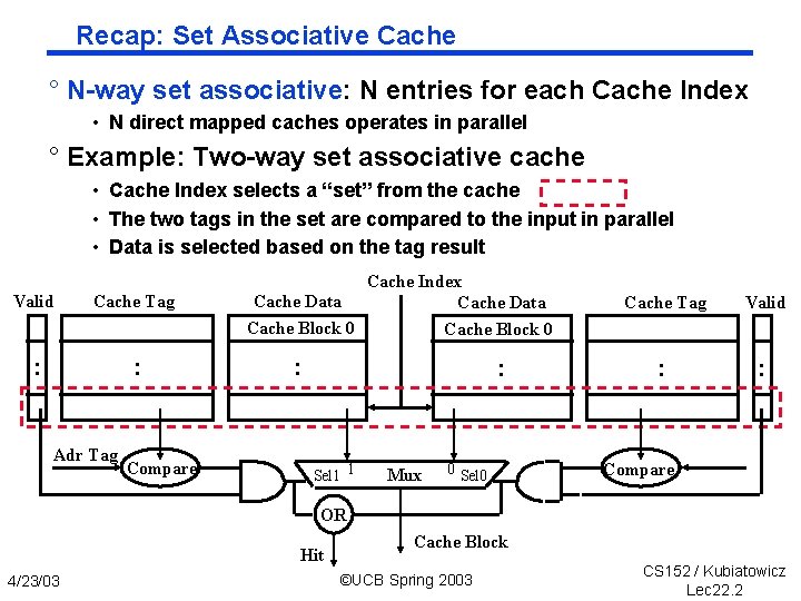 Recap: Set Associative Cache ° N way set associative: N entries for each Cache