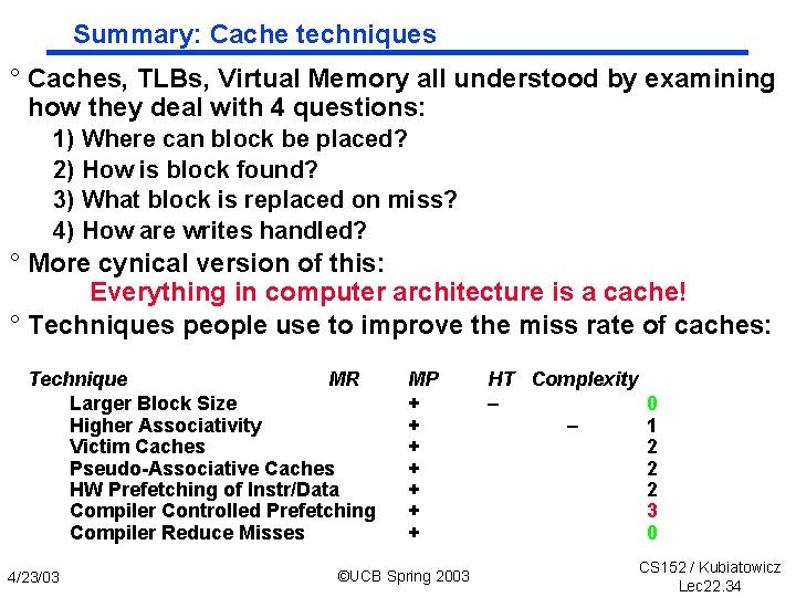 Summary: Cache techniques ° Caches, TLBs, Virtual Memory all understood by examining how they