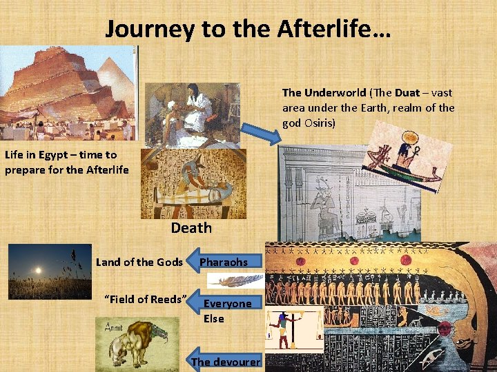 Journey to the Afterlife… The Underworld (The Duat – vast area under the Earth,