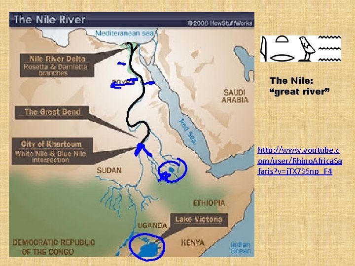 The Nile: “great river” http: //www. youtube. c om/user/Rhino. Africa. Sa faris? v=j. TX