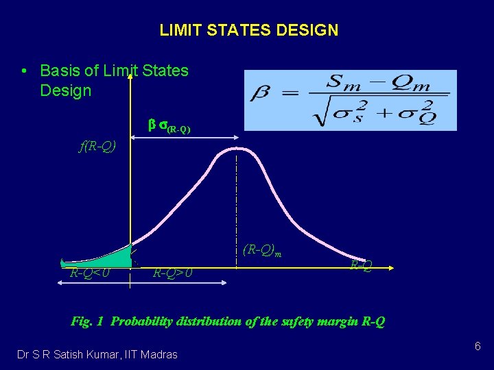 LIMIT STATES DESIGN • Basis of Limit States Design (R-Q) f(R-Q)m R-Q<0 R-Q>0 R-Q