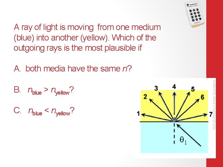 A ray of light is moving from one medium (blue) into another (yellow). Which