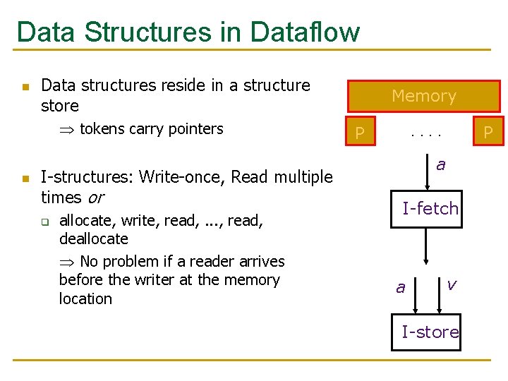Data Structures in Dataflow n Data structures reside in a structure store tokens carry