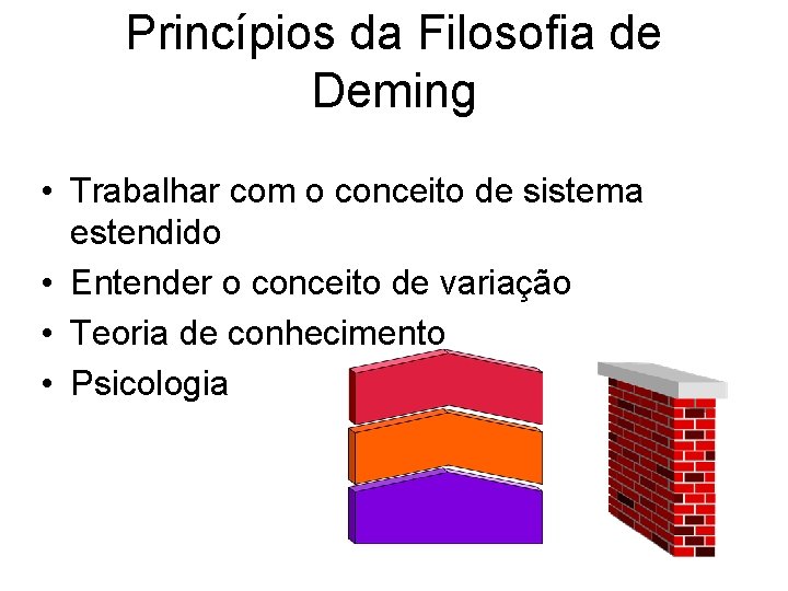 Princípios da Filosofia de Deming • Trabalhar com o conceito de sistema estendido •