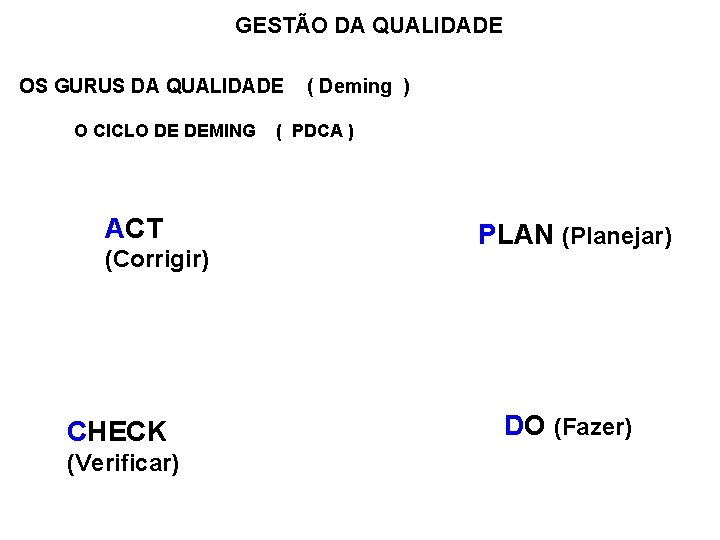 GESTÃO DA QUALIDADE OS GURUS DA QUALIDADE ( Deming ) O CICLO DE DEMING