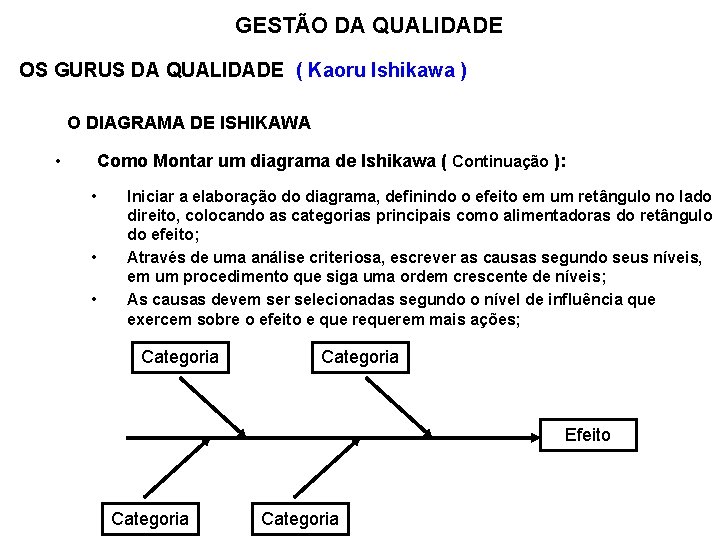 GESTÃO DA QUALIDADE OS GURUS DA QUALIDADE ( Kaoru Ishikawa ) O DIAGRAMA DE