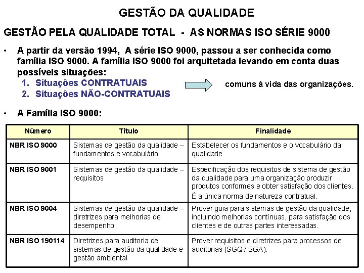 GESTÃO DA QUALIDADE GESTÃO PELA QUALIDADE TOTAL - AS NORMAS ISO SÉRIE 9000 •