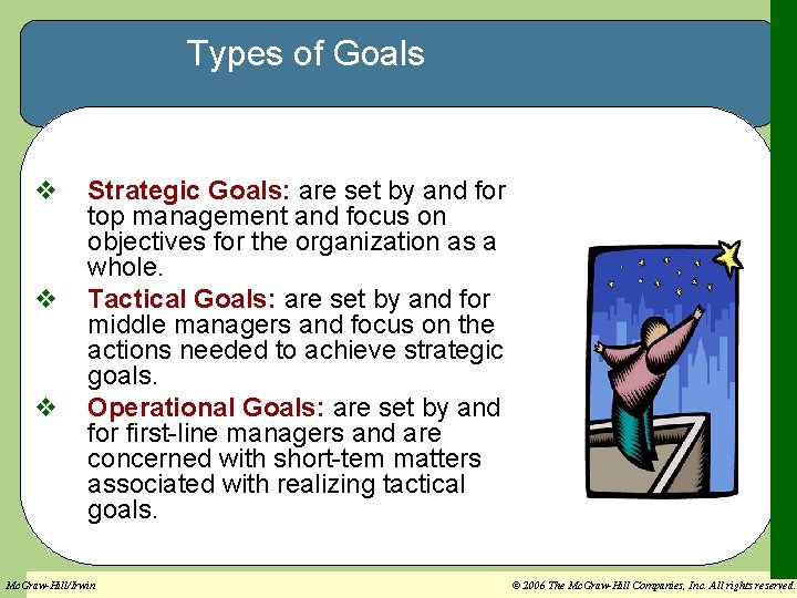 Types of Goals v v v Strategic Goals: are set by and for top