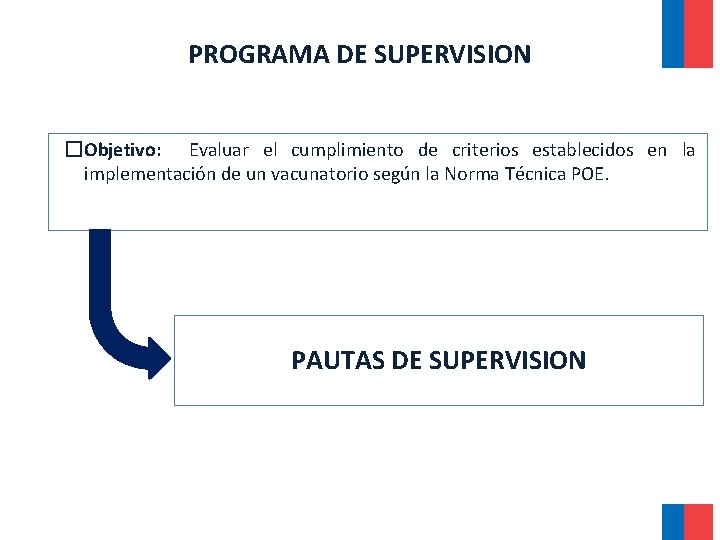 PROGRAMA DE SUPERVISION �Objetivo: Evaluar el cumplimiento de criterios establecidos en la implementación de PROGRAMA DE SUPERVISION �Objetivo: Evaluar el cumplimiento de criterios establecidos en la implementación de