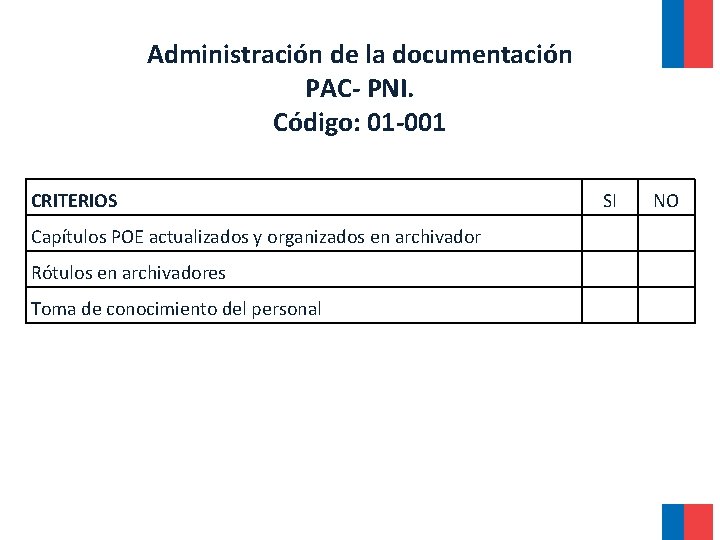 Administración de la documentación PAC- PNI. Código: 01 -001 CRITERIOS Capítulos POE actualizados y Administración de la documentación PAC- PNI. Código: 01 -001 CRITERIOS Capítulos POE actualizados y