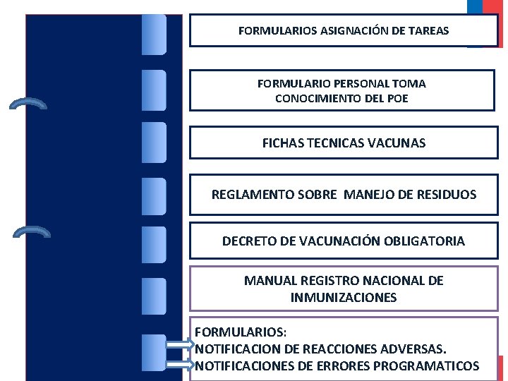FORMULARIOS ASIGNACIÓN DE TAREAS FORMULARIO PERSONAL TOMA CONOCIMIENTO DEL POE FICHAS TECNICAS VACUNAS REGLAMENTO FORMULARIOS ASIGNACIÓN DE TAREAS FORMULARIO PERSONAL TOMA CONOCIMIENTO DEL POE FICHAS TECNICAS VACUNAS REGLAMENTO