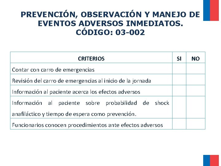 PREVENCIÓN, OBSERVACIÓN Y MANEJO DE EVENTOS ADVERSOS INMEDIATOS. CÓDIGO: 03 -002 CRITERIOS Contar con PREVENCIÓN, OBSERVACIÓN Y MANEJO DE EVENTOS ADVERSOS INMEDIATOS. CÓDIGO: 03 -002 CRITERIOS Contar con