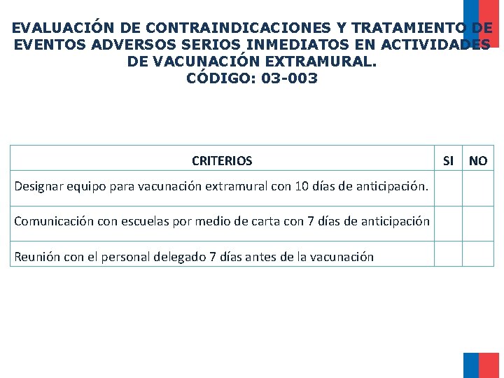 EVALUACIÓN DE CONTRAINDICACIONES Y TRATAMIENTO DE EVENTOS ADVERSOS SERIOS INMEDIATOS EN ACTIVIDADES DE VACUNACIÓN EVALUACIÓN DE CONTRAINDICACIONES Y TRATAMIENTO DE EVENTOS ADVERSOS SERIOS INMEDIATOS EN ACTIVIDADES DE VACUNACIÓN
