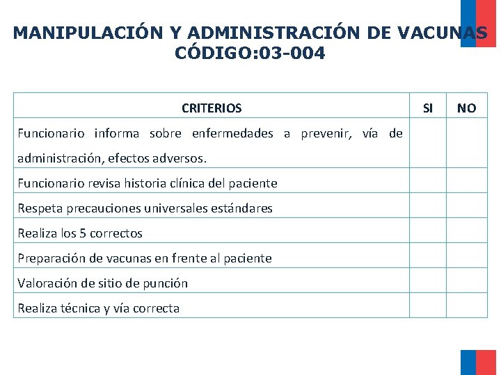 MANIPULACIÓN Y ADMINISTRACIÓN DE VACUNAS CÓDIGO: 03 -004 CRITERIOS Funcionario informa sobre enfermedades a MANIPULACIÓN Y ADMINISTRACIÓN DE VACUNAS CÓDIGO: 03 -004 CRITERIOS Funcionario informa sobre enfermedades a