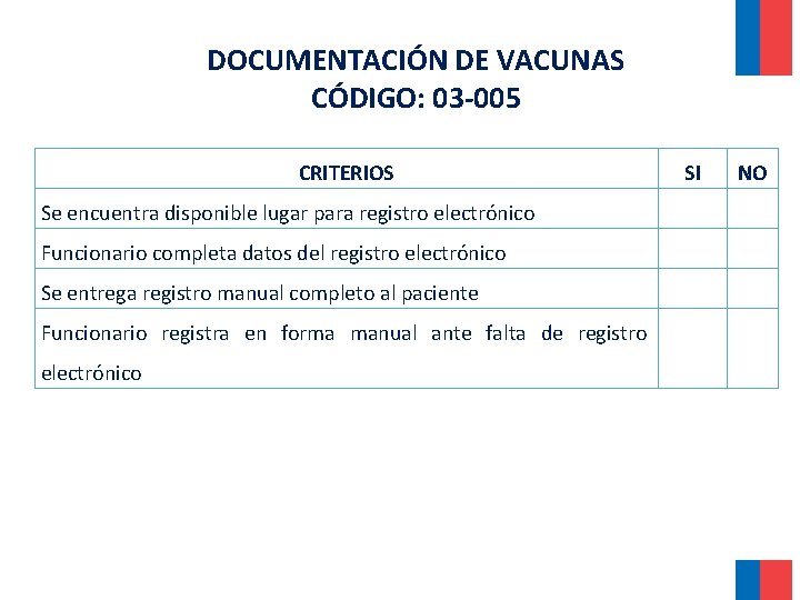 DOCUMENTACIÓN DE VACUNAS CÓDIGO: 03 -005 CRITERIOS Se encuentra disponible lugar para registro electrónico DOCUMENTACIÓN DE VACUNAS CÓDIGO: 03 -005 CRITERIOS Se encuentra disponible lugar para registro electrónico
