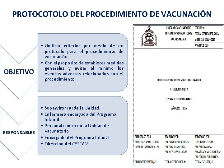 PROTOCOTOLO DEL PROCEDIMIENTO DE VACUNACIÓN OBJETIVO RESPONSABLES • Unificar criterios por medio de un PROTOCOTOLO DEL PROCEDIMIENTO DE VACUNACIÓN OBJETIVO RESPONSABLES • Unificar criterios por medio de un