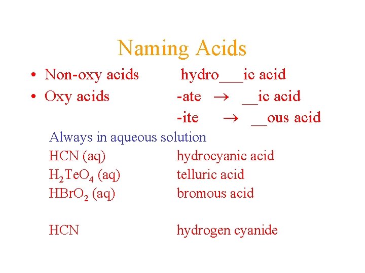 Naming Acids • Non-oxy acids • Oxy acids hydro___ic acid -ate __ic acid -ite Naming Acids • Non-oxy acids • Oxy acids hydro___ic acid -ate __ic acid -ite