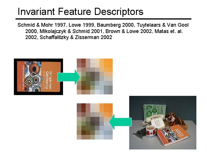 Invariant Feature Descriptors Schmid & Mohr 1997, Lowe 1999, Baumberg 2000, Tuytelaars & Van