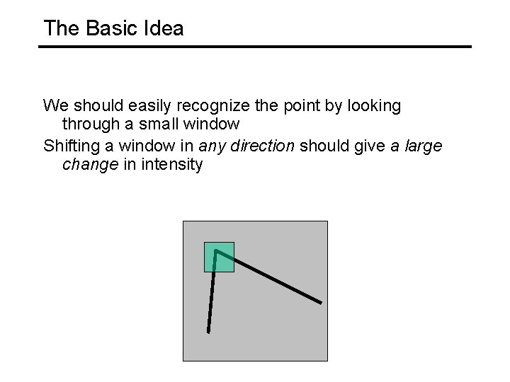The Basic Idea We should easily recognize the point by looking through a small