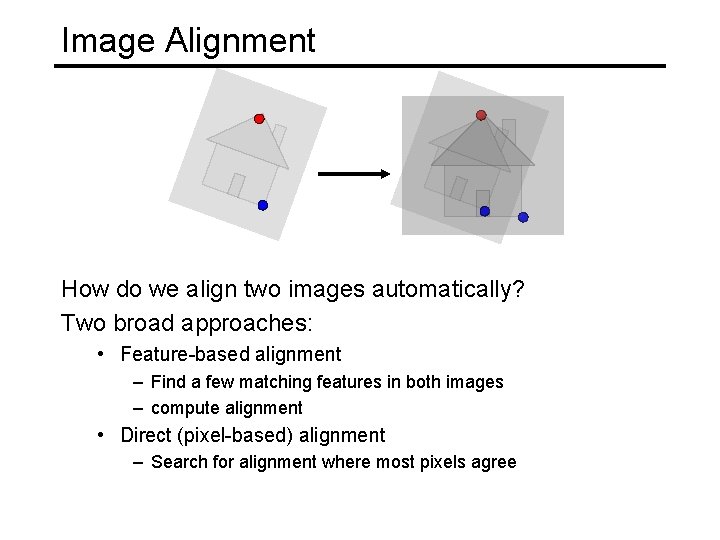 Image Alignment How do we align two images automatically? Two broad approaches: • Feature-based