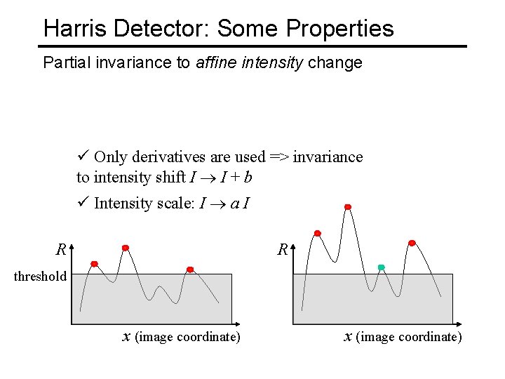 Harris Detector: Some Properties Partial invariance to affine intensity change ü Only derivatives are
