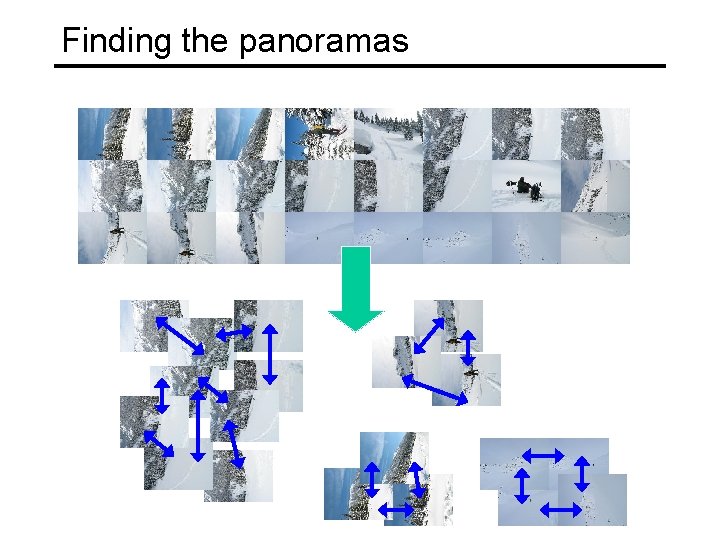 Finding the panoramas 