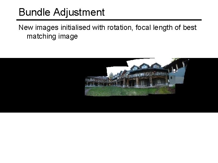 Bundle Adjustment New images initialised with rotation, focal length of best matching image 