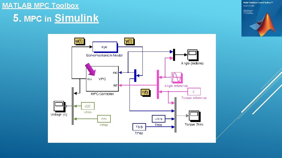 MATLAB MPC Toolbox 5. MPC in Simulink 