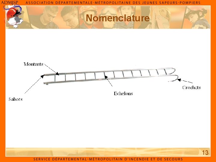 Nomenclature 13 