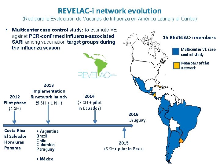 REVELAC-i network evolution (Red para la Evaluación de Vacunas de Influenza en América Latina