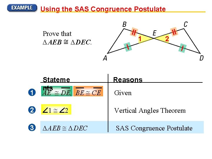 Using the SAS Congruence Postulate Prove that AEB DEC. 1 2 3 Stateme nts