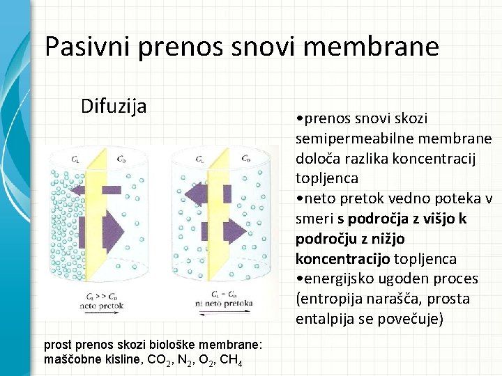 Pasivni prenos snovi membrane Difuzija prost prenos skozi biološke membrane: maščobne kisline, CO 2,