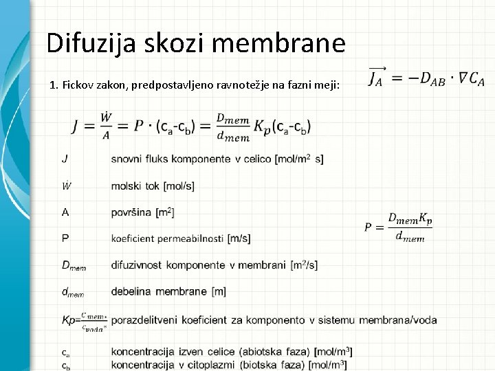 Difuzija skozi membrane 1. Fickov zakon, predpostavljeno ravnotežje na fazni meji: 