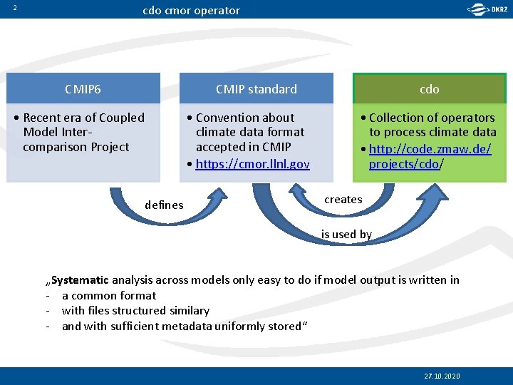 cdo cmor operator 2 CMIP 6 CMIP standard • Recent era of Coupled Model