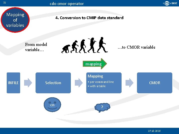 cdo cmor operator 32 Mapping of variables 4. Conversion to CMIP data standard From