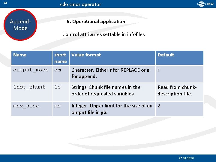 cdo cmor operator 44 Append. Mode 5. Operational application Control attributes settable in infofiles