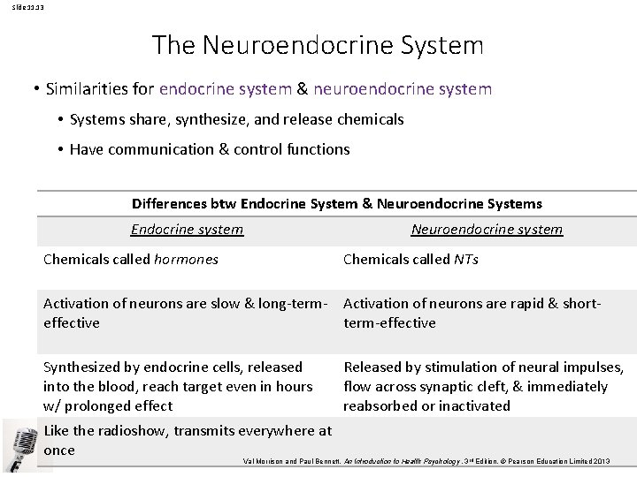 Slide 11. 13 The Neuroendocrine System • Similarities for endocrine system & neuroendocrine system