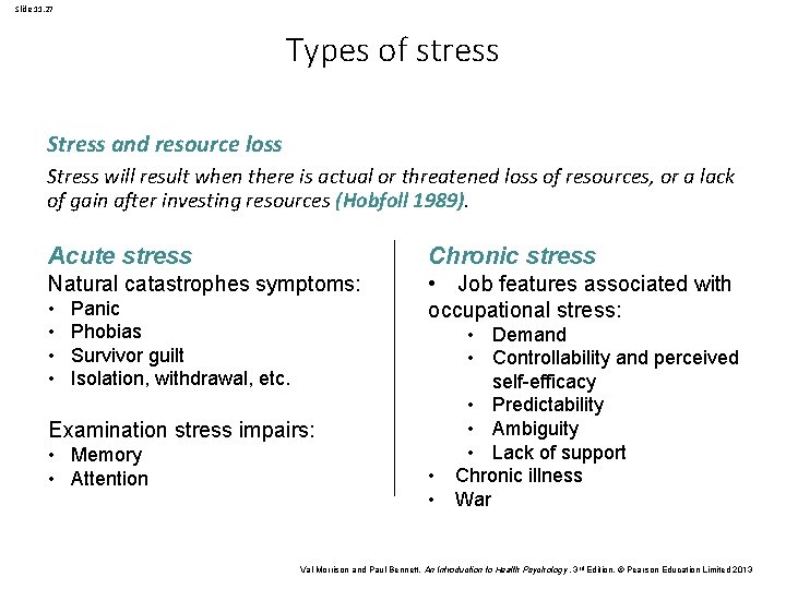 Slide 11. 27 Types of stress Stress and resource loss Stress will result when