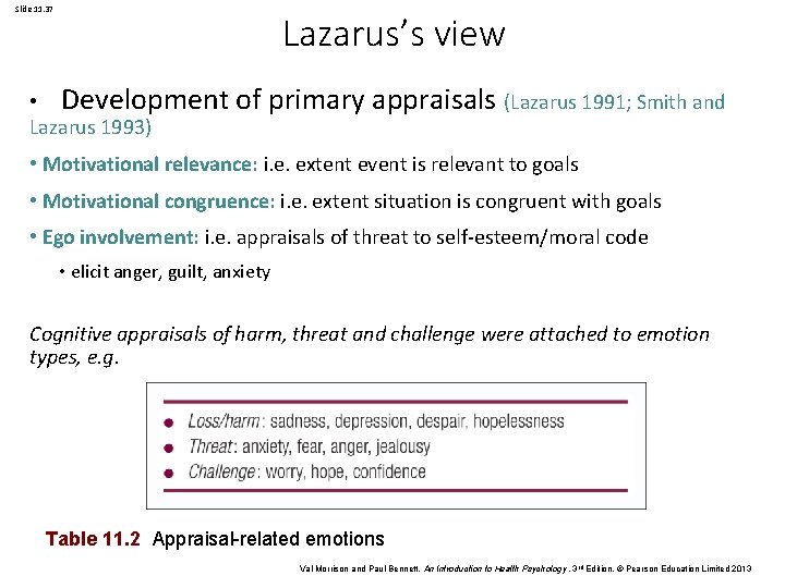 Slide 11. 37 Lazarus’s view • Development Lazarus 1993) of primary appraisals (Lazarus 1991;