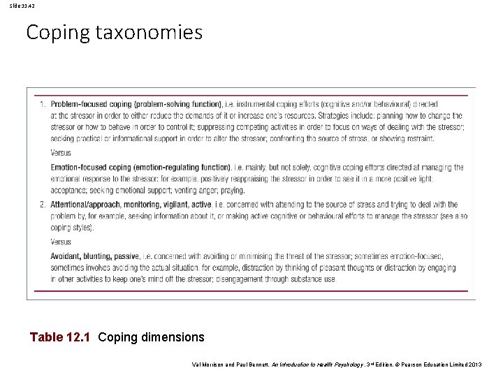 Slide 11. 42 Coping taxonomies Table 12. 1 Coping dimensions Val Morrison and Paul