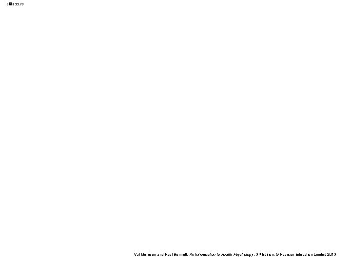 Slide 11. 79 Val Morrison and Paul Bennett, An Introduction to Health Psychology ,