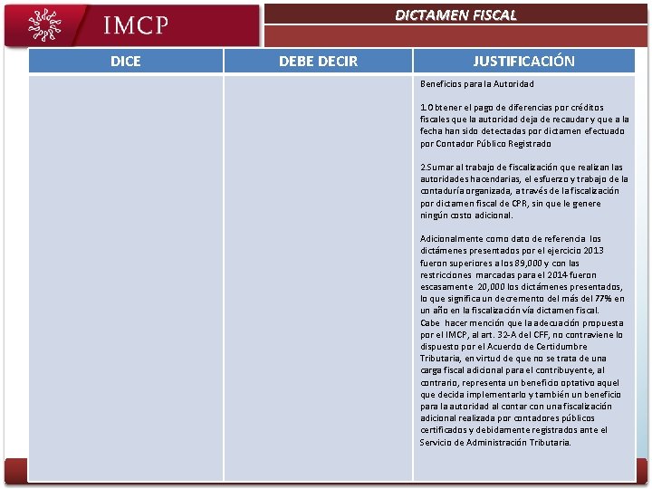 DICTAMEN FISCAL Plan Estratégico Objetivo 3: Ser una entidad sustentable DICE DEBE DECIR JUSTIFICACIÓN