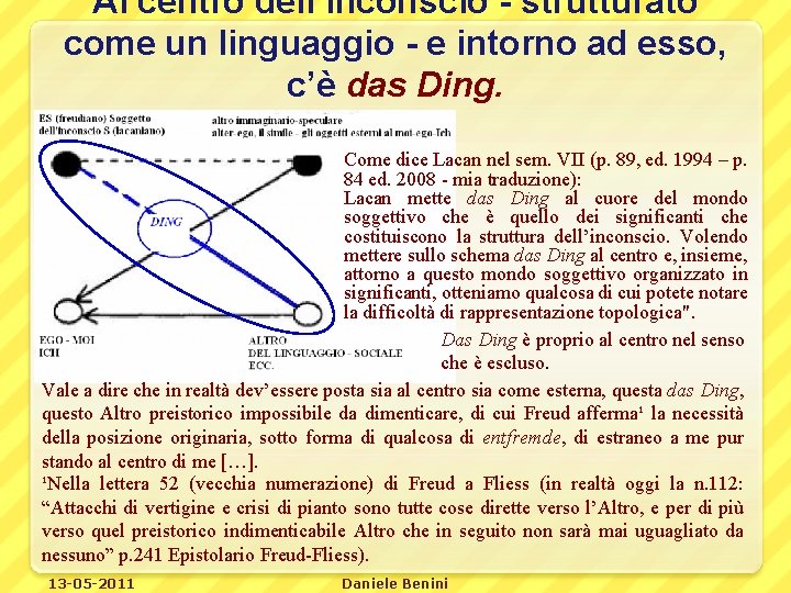 Al centro dell’inconscio - strutturato come un linguaggio - e intorno ad esso, c’è