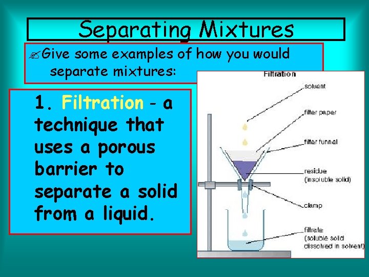 Separating Mixtures Give some examples of how you would separate mixtures: 1. Filtration -