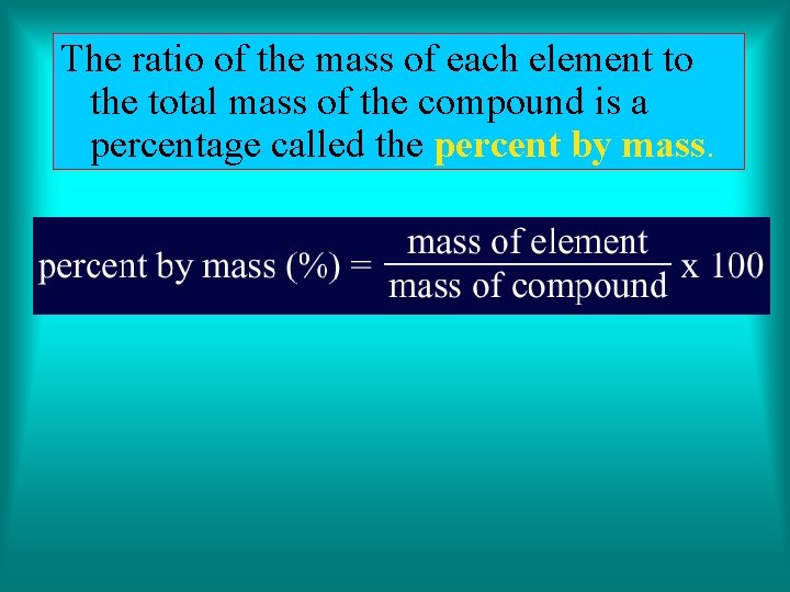 The ratio of the mass of each element to the total mass of the