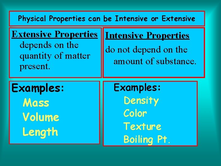 Physical Properties can be Intensive or Extensive Properties Intensive Properties depends on the do