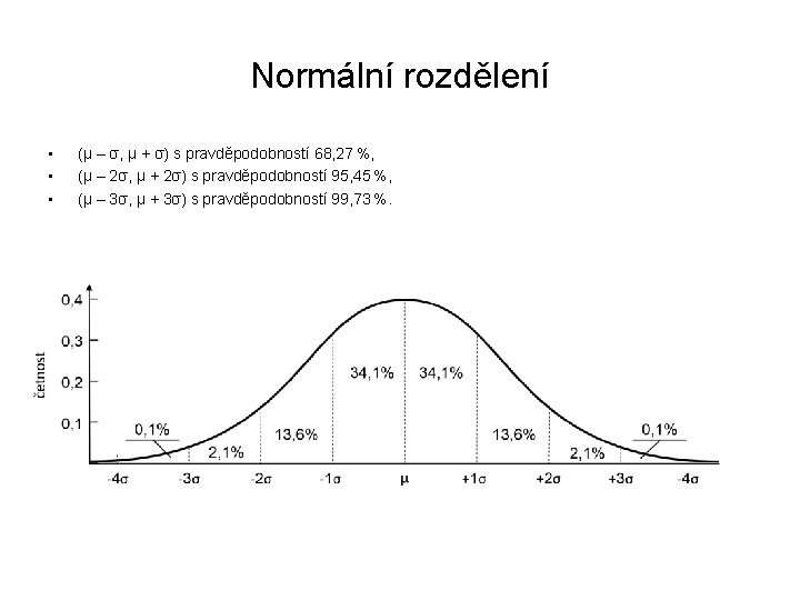 Normální rozdělení • • • (μ – σ, μ + σ) s pravděpodobností 68,